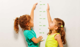 Focus argivit do you really need it?
